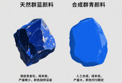 为什么头部群青厂都在用？Remblend 高岭土